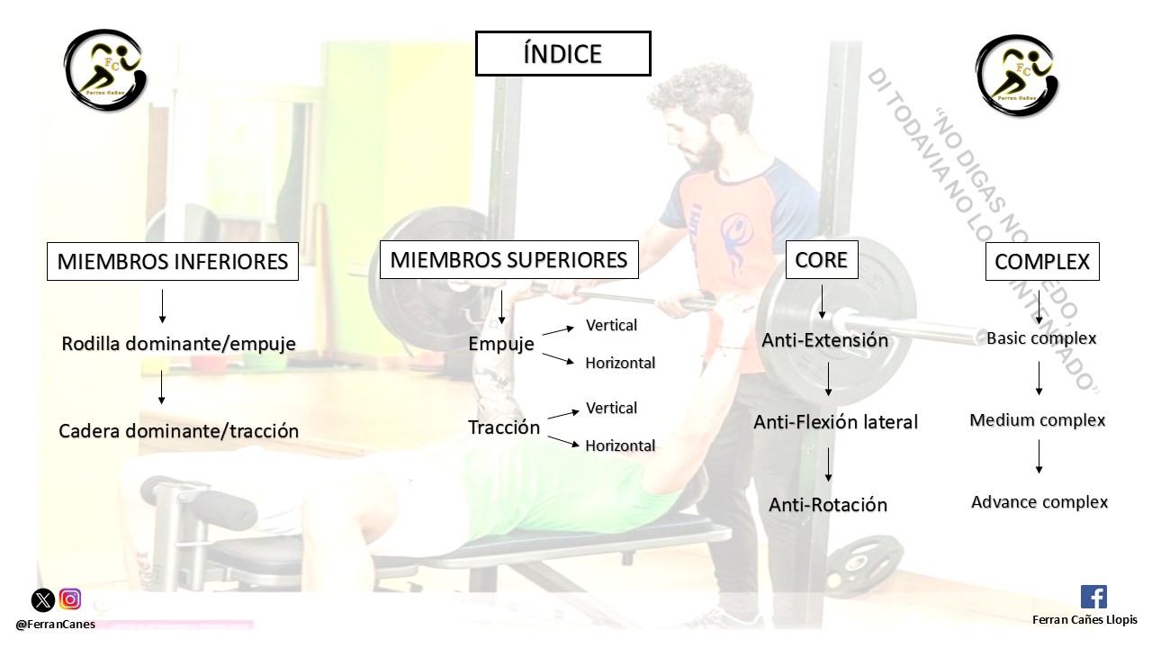 Diapositiva2